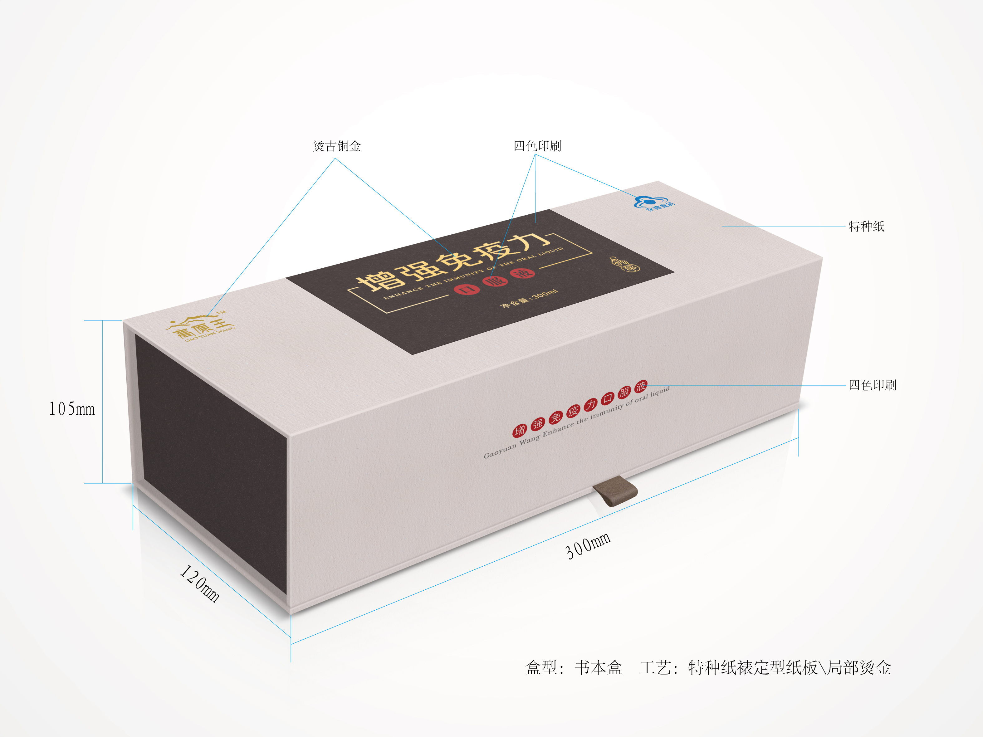 包裝設計公司